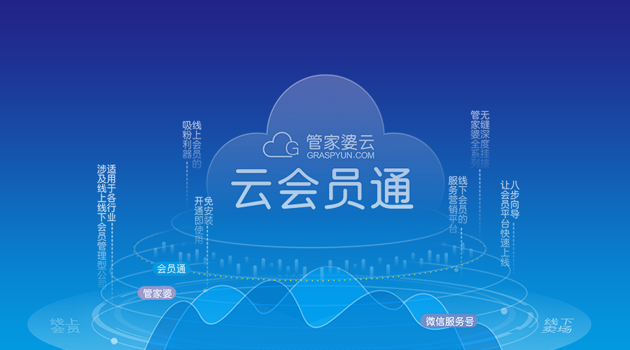 工业配件与机